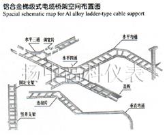 鋁合金梯級式電纜橋架空間布置圖